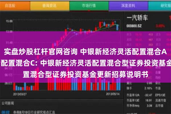 实盘炒股杠杆官网咨询 中银新经济灵活配置混合A,中银新经济灵活配置混合C: 中银新经济灵活配置混合型证券投资基金更新招募说明书