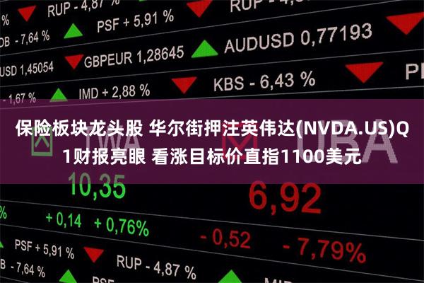 保险板块龙头股 华尔街押注英伟达(NVDA.US)Q1财报亮眼 看涨目标价直指1100美元
