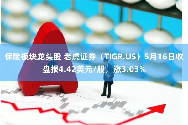 保险板块龙头股 老虎证券（TIGR.US）5月16日收盘报4.42美元/股，涨3.03%