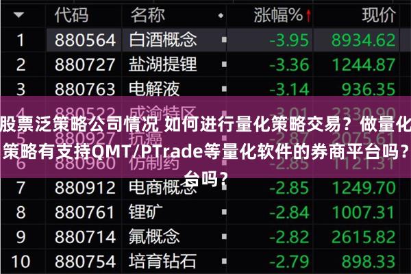 股票泛策略公司情况 如何进行量化策略交易？做量化策略有支持QMT/PTrade等量化软件的券商平台吗？