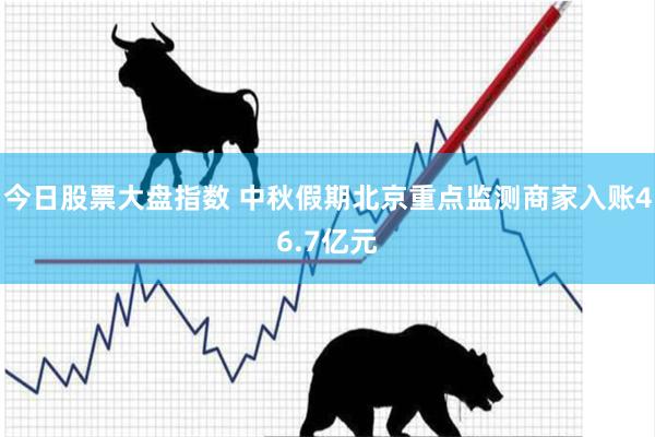 今日股票大盘指数 中秋假期北京重点监测商家入账46.7亿元
