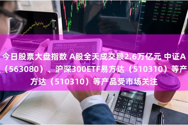 今日股票大盘指数 A股全天成交额2.6万亿元 中证A50ETF易方达（563080）、沪深300ETF易方达（510310）等产品受市场关注