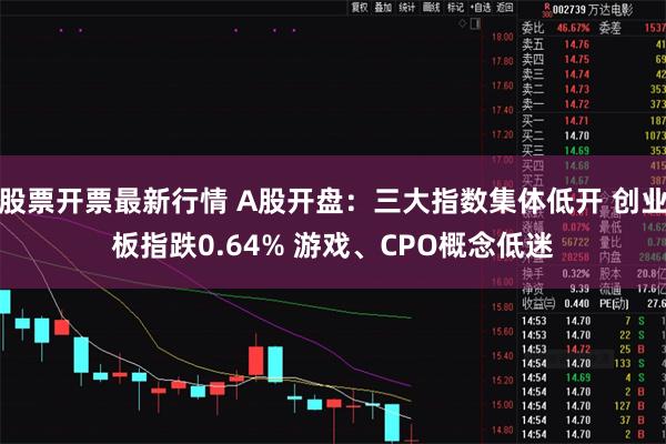 股票开票最新行情 A股开盘：三大指数集体低开 创业板指跌0.64% 游戏、CPO概念低迷