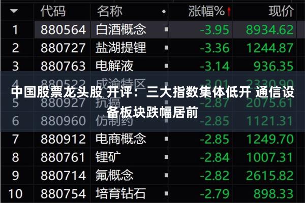 中国股票龙头股 开评：三大指数集体低开 通信设备板块跌幅居前