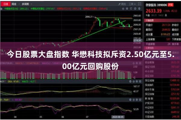 今日股票大盘指数 华懋科技拟斥资2.50亿元至5.00亿元回购股份