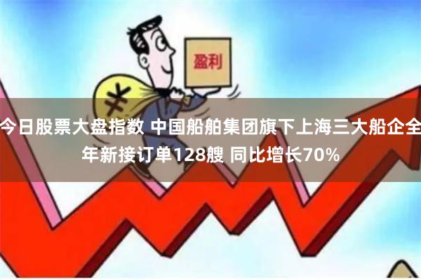 今日股票大盘指数 中国船舶集团旗下上海三大船企全年新接订单128艘 同比增长70%