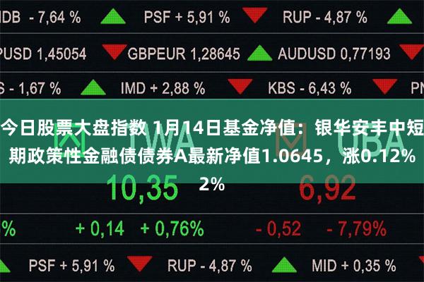 今日股票大盘指数 1月14日基金净值：银华安丰中短期政策性金融债债券A最新净值1.0645，涨0.12%